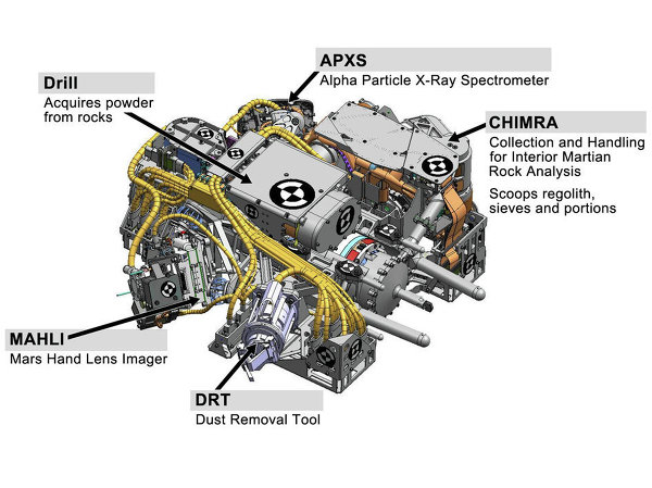 Инструменты на манипуляторе марсохода Curiosity
